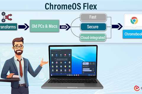 ChromeOS Flex