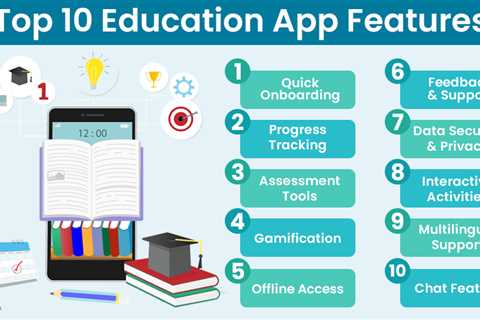 Education App Features