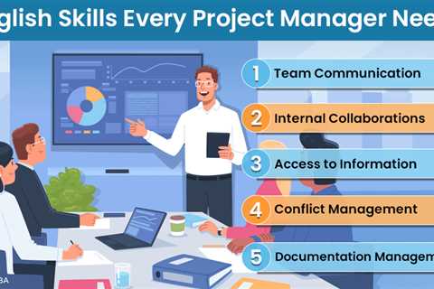 English for Project Managers