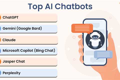 Top AI Chatbots