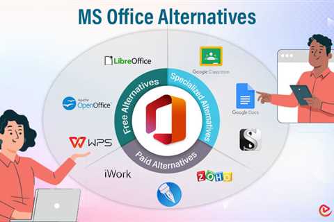 MS Office Alternatives