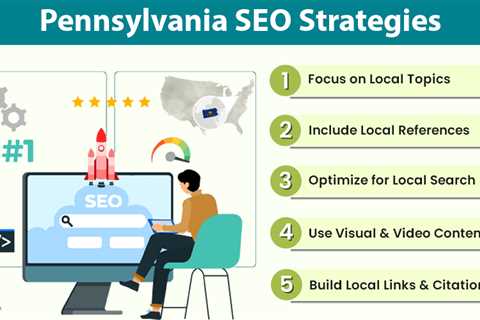 Pennsylvania SEO Strategies