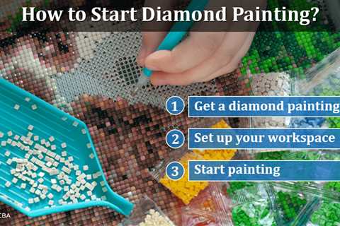 How to Start Diamond Painting?