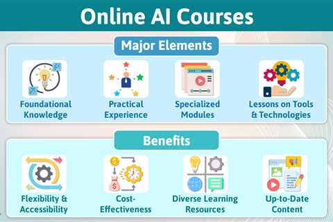 Benefits of Online AI Courses