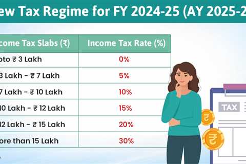 New Tax Regime