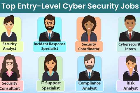 Entry-Level Cyber Security Jobs