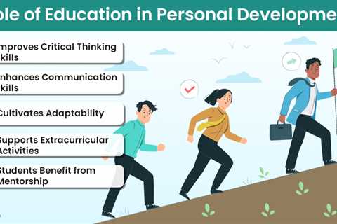 Role of Education in Personal Development