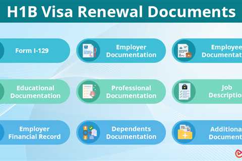 H1B Visa Renewal Documents