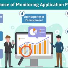 Importance of Monitoring Application Performance