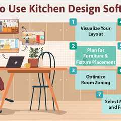 How to Use Kitchen Design Software?