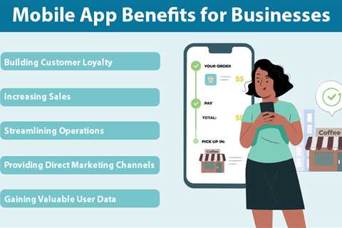 Mobile App Benefits for Businesses