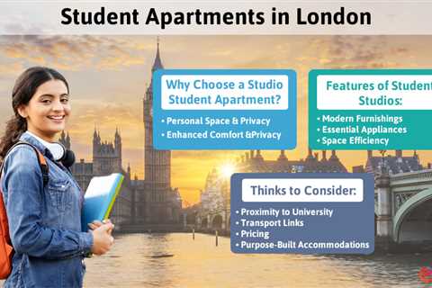 Student Apartments in London