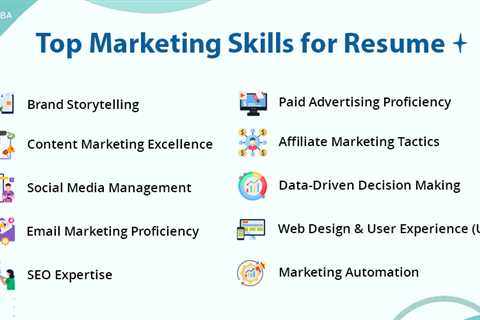 Marketing Skills For Resume