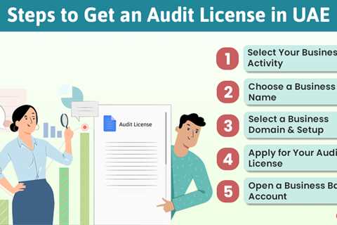 UAE Audit License