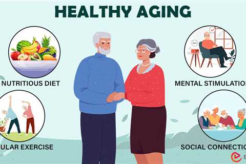 Healthy Aging