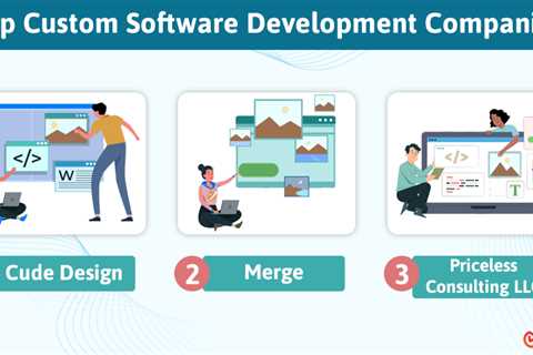 Custom Software Development Companies