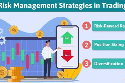 Risk Management in Trading