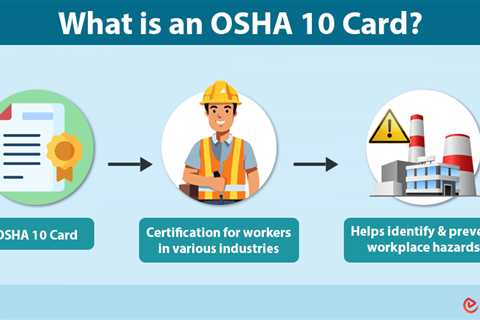 OSHA 10 Card