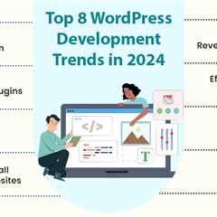 WordPress Development Trends in 2024