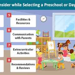 Selecting a Preschool or Daycare in Noida