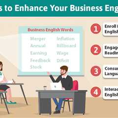 Mastering Business English