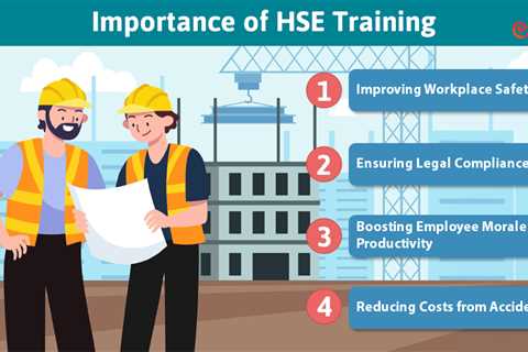 HSE Training