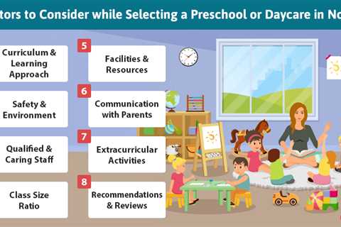 Selecting a Preschool or Daycare in Noida