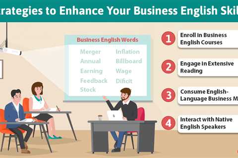 Mastering Business English