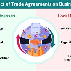 Impact of Trade Agreements on Businesses