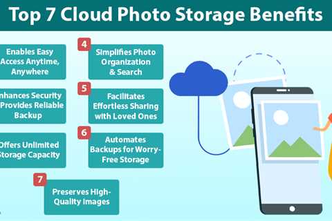 Benefits of Cloud Photo Storage