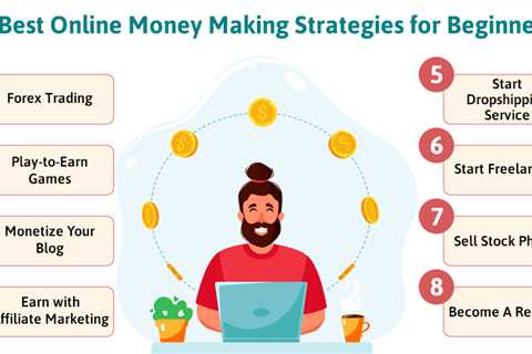 Online Money Making Strategies