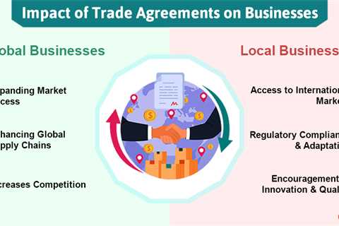 Impact of Trade Agreements on Businesses