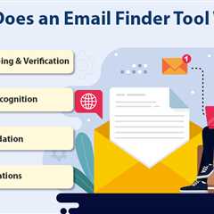 Email Finder Tool