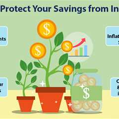 Impact of Inflation on Savings