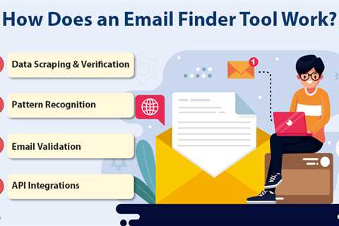 Email Finder Tool