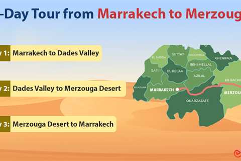 Tour from Marrakech to Merzouga