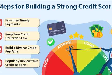 Building a Strong Credit Score