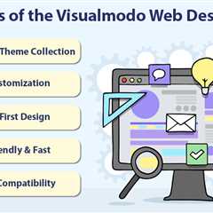 Visualmodo Web Design Tool