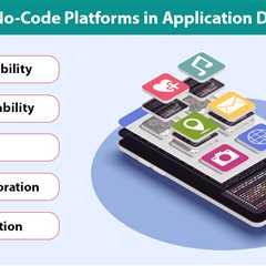 No-Code Platforms in Application Development