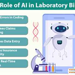 AI in Laboratory Billing