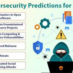 Cybersecurity Threats in Software Development