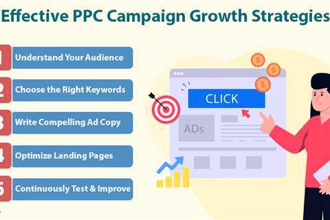 PPC Campaign Growth Strategies