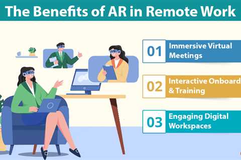 Benefits of AR in Remote Work