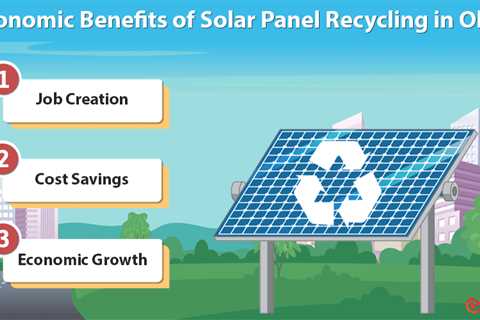 Solar Panel Recycling in Ohio