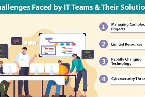 Challenges Faced by IT Teams