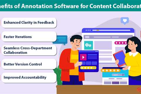 Annotation Software for Content Collaboration