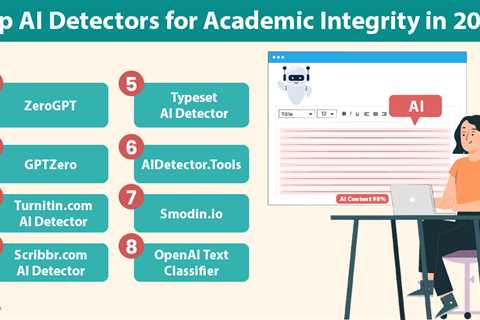 AI Detectors for Academic Integrity