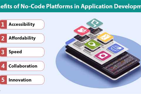 No-Code Platforms in Application Development