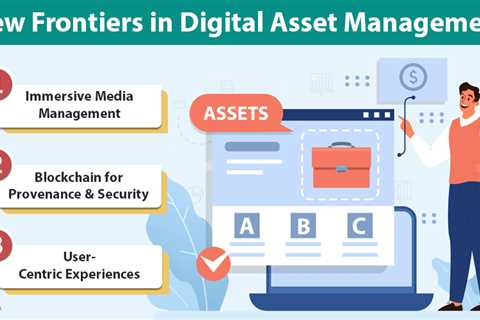 AI in Digital Asset Management