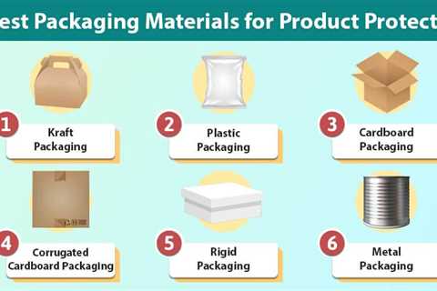 Packaging Materials for Product Protection